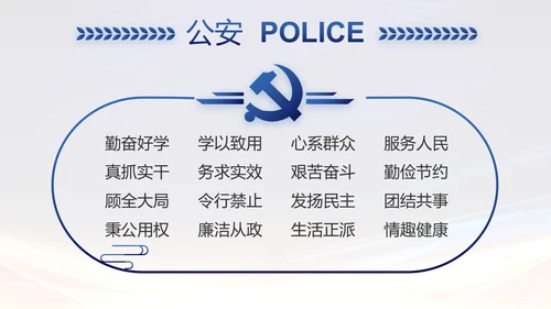 城管执法述职报告动态PPT模板