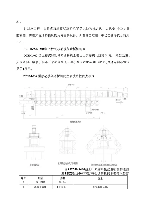 移动模架施工方案