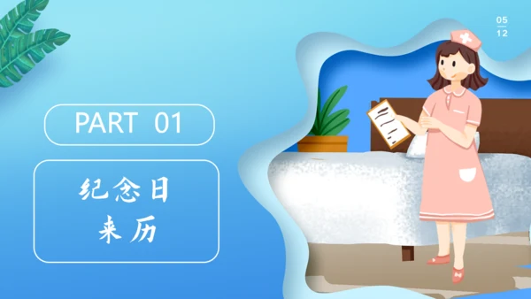国际护士节最美天使通用PPT模板