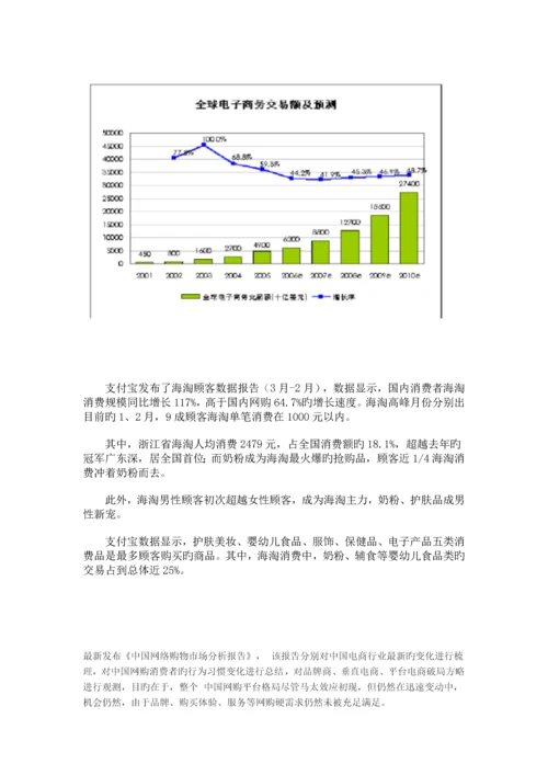 中国网络购物市场研究情况.docx