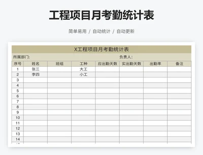 工程项目月考勤统计表