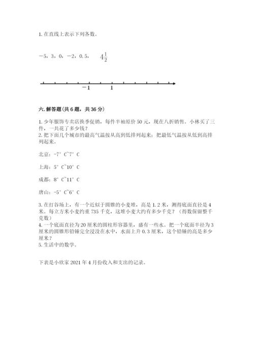 沪教版数学六年级下册期末检测试题附答案【培优a卷】.docx