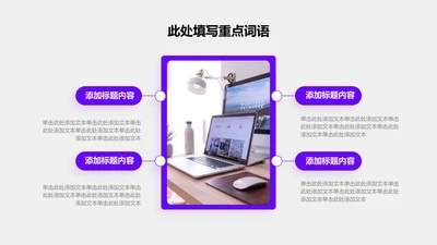关系页-蓝紫色简约风4项总分关系列表