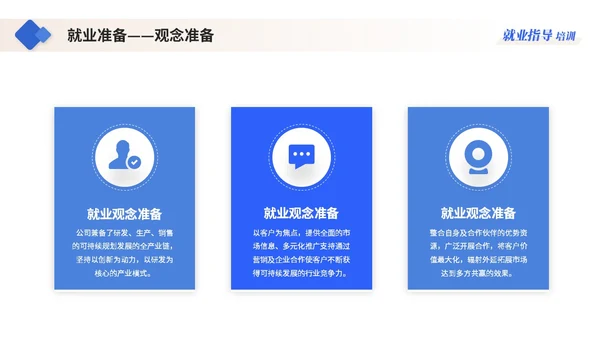 蓝色简约商务大学生就业指导培训ppt模板