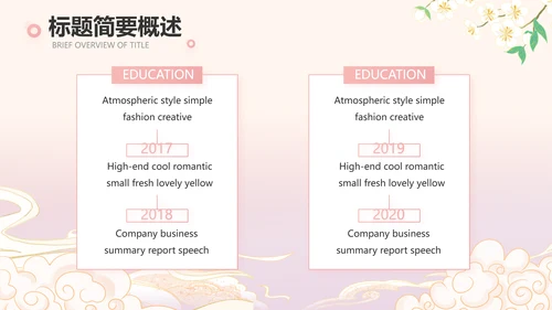 粉色中国风化妆品企业宣传介绍动态PPT模板