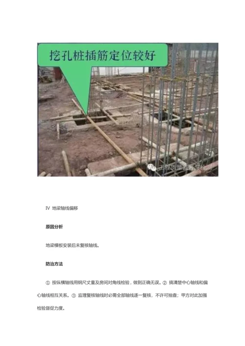 经典建筑综合标准施工常见质量问题归纳.docx