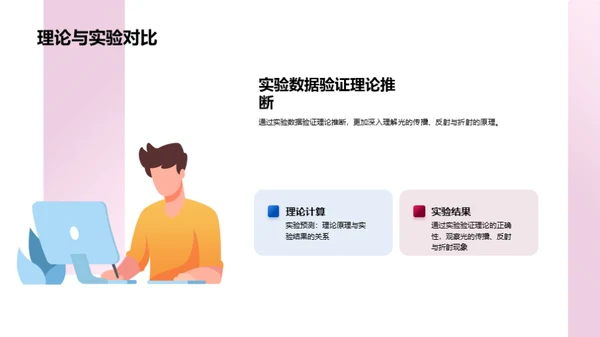 探索光的奥秘