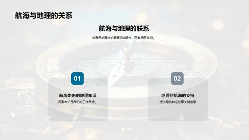 航海探索与地理学