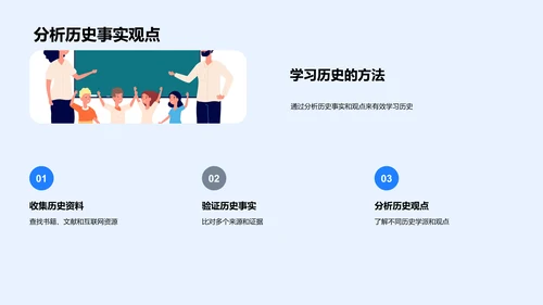 历史学习新视角PPT模板