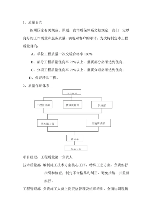 太阳能路灯综合施工组织设计.docx