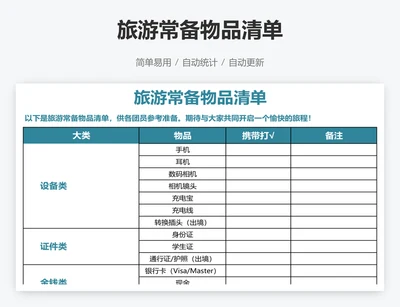 旅游常备物品清单