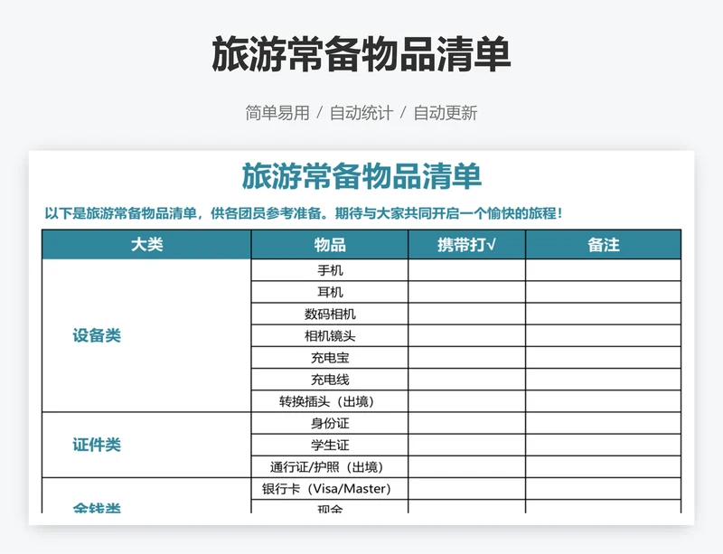 旅游常备物品清单