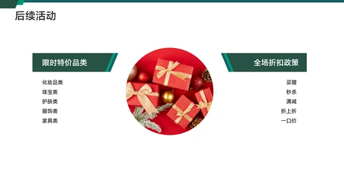 白绿简约风地产开业典礼活动方案