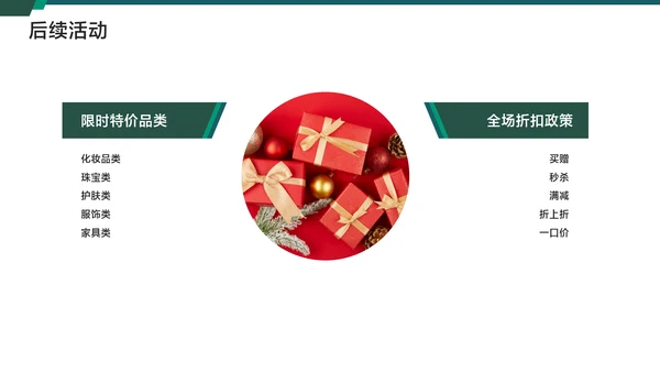 白绿简约风地产开业典礼活动方案