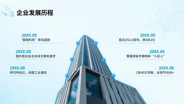 蓝色商务风新员工企业文化宣导培训PPT模版