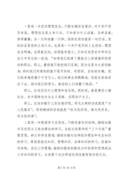 学习体会交流：我对个人党性现状的思考.docx