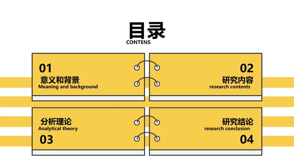 扁平风黄色新媒体与传统媒体的融合PPT