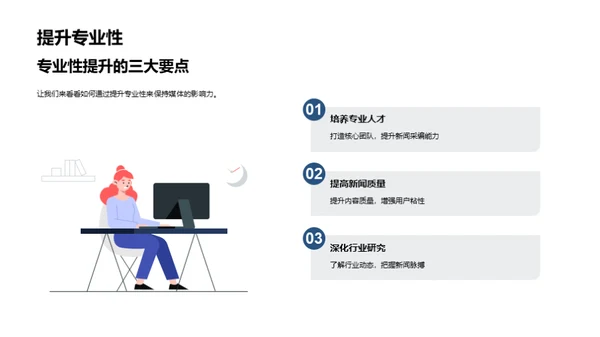 媒体蜕变之路