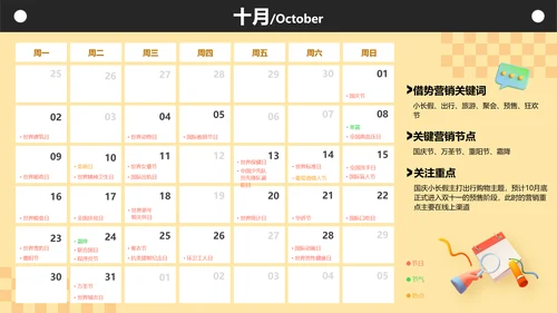 3D风黄色全年营销热点日历PPT