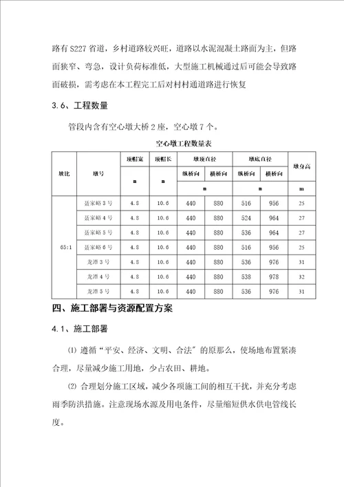 黔张常铁路标二分部聂家堉大桥空心墩施工专项方案