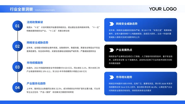 蓝黑商务风团队网络安全意识培训通用PPT模板