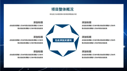 互联网项目汇报通用PPT模板