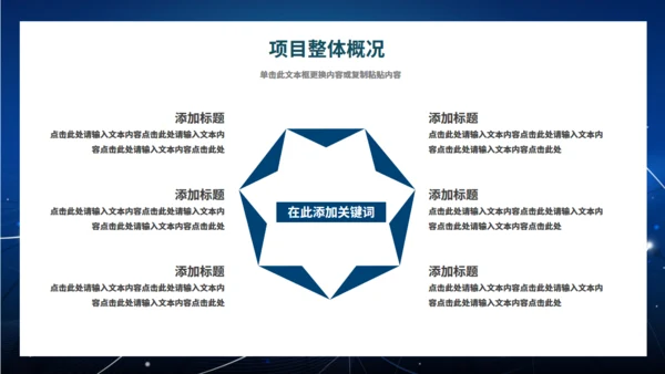 互联网项目汇报通用PPT模板