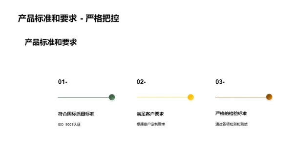 紧固件品质卓越之路