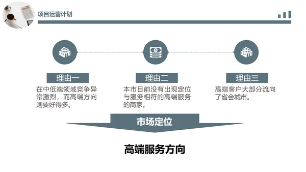 简约办公场景商业计划书PPT模板