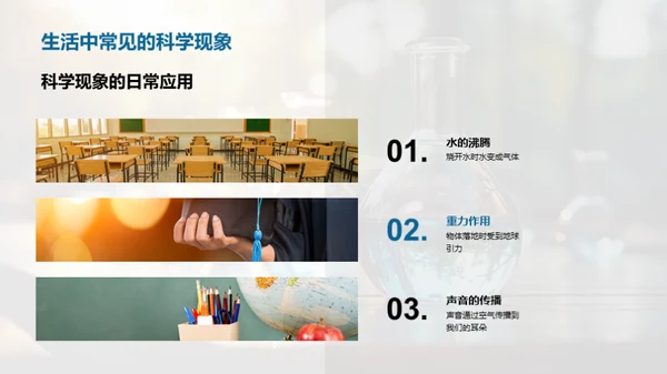 科学 理解与创新