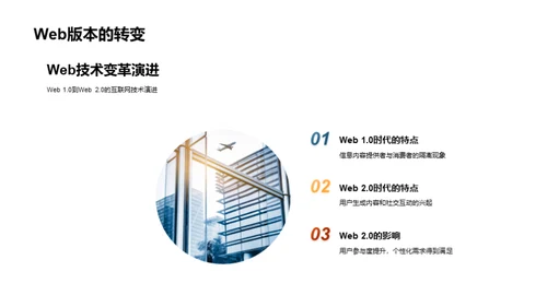 互联网领域的未来展望