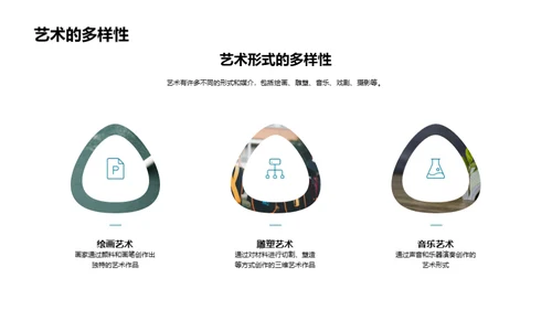 艺术历史全解析
