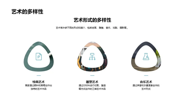 艺术历史全解析
