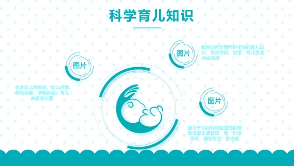 母婴婴儿护理保健中心早教宣传PPT动态模板