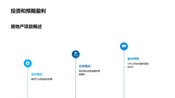 房产项目盈利优化策略