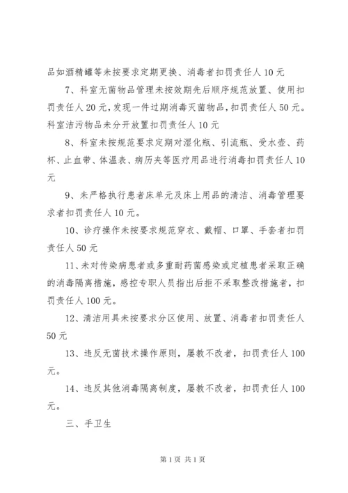 医院感染管理质控奖罚制度5篇 (3).docx