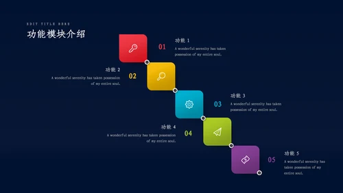 渐变光影学会改变员工培训通用PPT模板