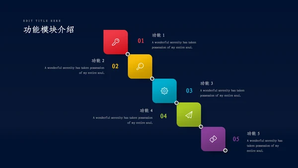 渐变光影学会改变员工培训通用PPT模板