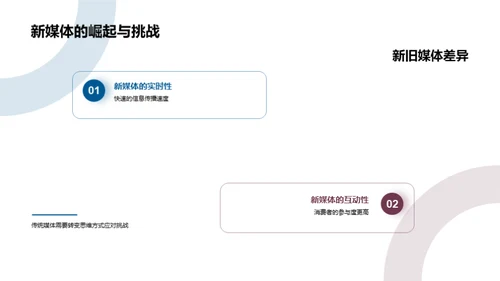 双十一：媒体变革之路