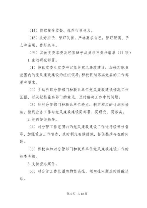 招商促进局领导班子成员XX年度落实党风廉政建设主体责任工作清单 (5).docx