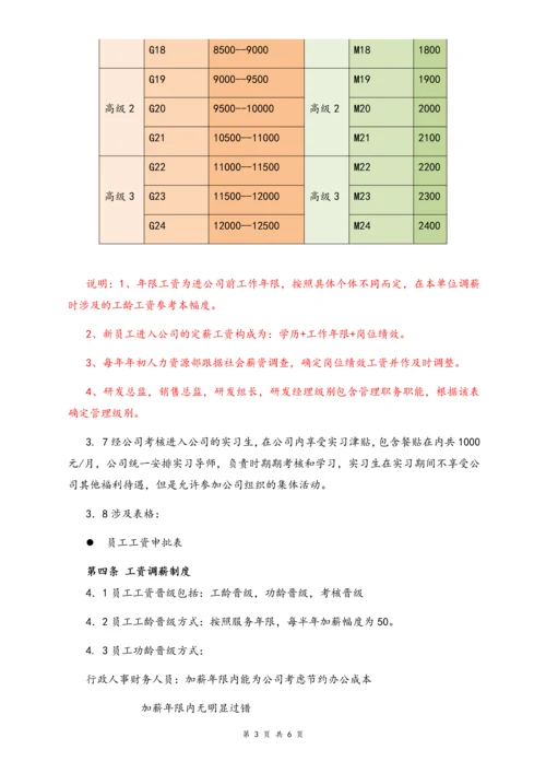 01-【行业实例】IT行业薪酬制度.docx