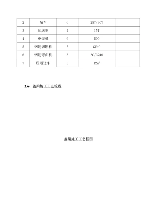 盖梁综合施工专题方案.docx