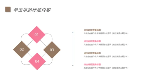 孕妇母婴护理新生儿月子护理中心动态PPT模板