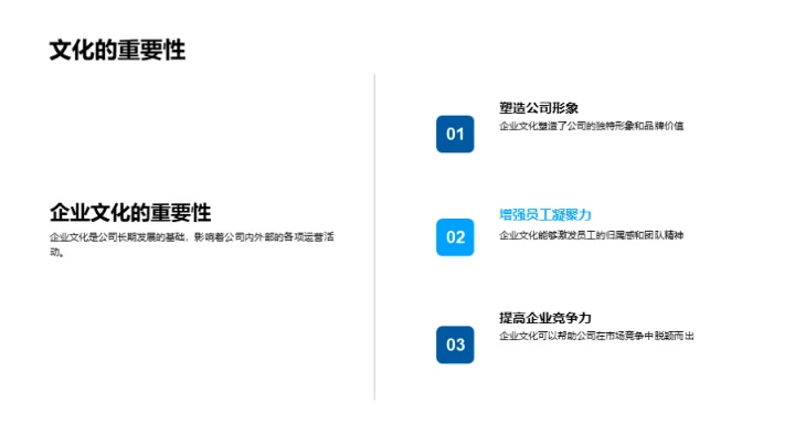 深化企业文化认知