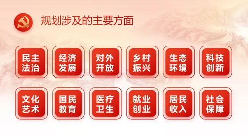党建党支部述职报告动态PPT党课