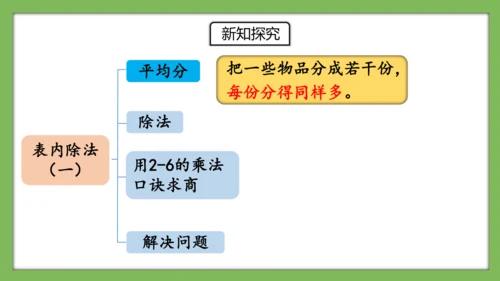 人教版数学二年级下册2.14《练习六》课件（共19页）