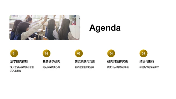 法学研究探秘