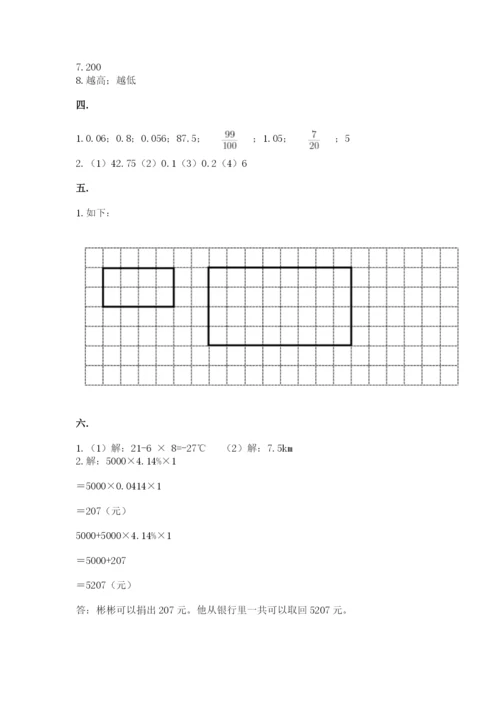 最新版贵州省贵阳市小升初数学试卷及参考答案（综合题）.docx