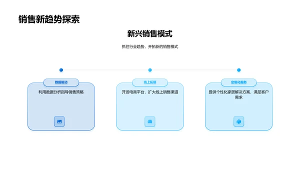 述职报告PPT模板