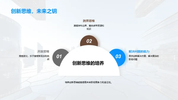 掌握职场未来